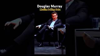 VIOLENT MUSLIM POLLING DATA  Douglas Murray douglasmurray exmuslim muslim israel hamas [upl. by Tracee]