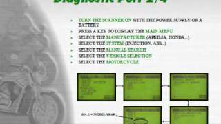 MS5650 Swmv [upl. by Livingstone]