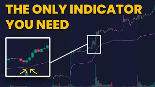 Seasoned Prop Traders Secret Indicator [upl. by Luht]