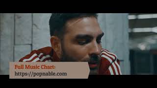 BULGARIA TOP 40 SONGS  Българска музика Official Music Chart [upl. by Ahsinej]