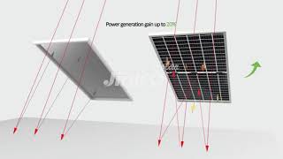 JinkoSolar Swan Bifacial Module with Transparent Backsheet [upl. by Gainor564]