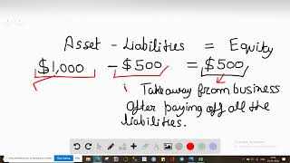 What is the impact on the accounting equation when a sale occurs A both sides increase B both side [upl. by Nois]