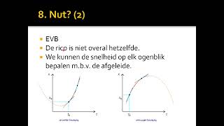 1 Afgeleid getal [upl. by Neelra28]