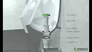 Enswico Key Waterless Urinal Systemavi [upl. by Atat]