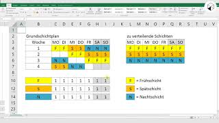 Anleitung zum Tool quotSchichtDienstPlanung mit Planarbeitszeitkontoquot 14 [upl. by Kerby991]