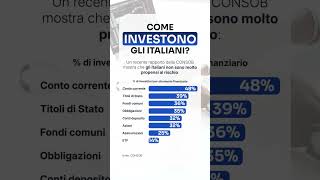 Tu quali strumenti preferisci avere in portafoglio investire investimenti [upl. by Sixela]