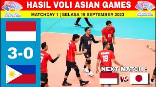 Indonesia vs Filipina  Hasil Voli Asian Games Hari Ini  Klasemen Asian Games Volleyball 2023 [upl. by Ellehcor]