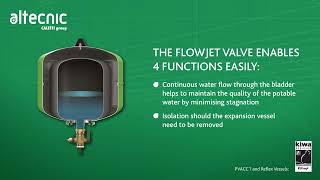 How does a Flow Through Expansion Vessel Work  Animation [upl. by Liemaj]