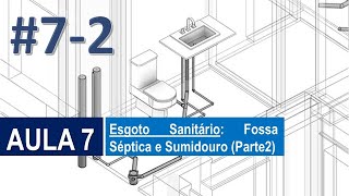 Instalações Hidrossanitárias  AULA 7 – Esgoto Sanitário Fossa Séptica e Sumidouro Parte 2 [upl. by Letta]