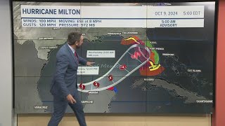 Tracking Hurricane Milton before it makes landfall in Florida this week Updates on the storms path [upl. by Cornish]