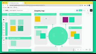 Empathy map template [upl. by Kavanaugh]