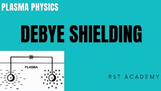 Debye Shielding in plasma Debye length full derivation in UrduHindi rstacademy9726 plasma [upl. by Arabeila]