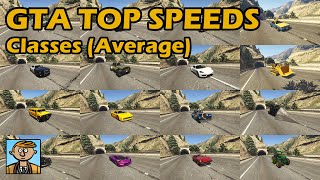 Fastest Classes 2019  GTA 5 Best Fully Upgraded Cars Top Speed Countdown [upl. by Crocker]