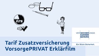 Tarif Zusatzversicherung VorsorgePRIVAT Erklärfilm  Versicherungskammer Bayern [upl. by Melvyn864]