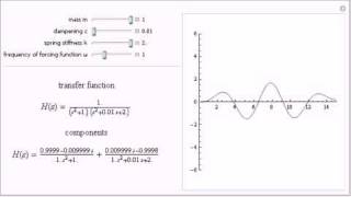 Resonance and Beats [upl. by Elise]