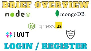 Node Login and Register with Mongoose Express Bcrypt JWT brief overview [upl. by Aspia]