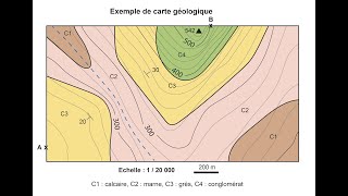 Technique de réalisation dune coupe géologique تقنية انجاز مقطع جيولوجي [upl. by Rolyks308]