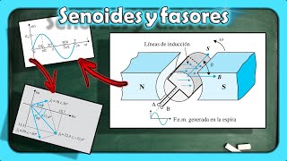 Corriente alterna Fasores ondas senoidales y EJEMPLO práctico [upl. by Borek]