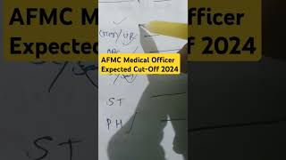 AFMC Medical Officer Expected CutOff 202425 AFMC Cut Off Analysis [upl. by Leelahk]