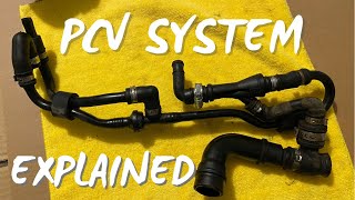 Audi TT Pcv System Walk Through [upl. by Ardelia]