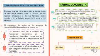 CICLO DE VIDA DE RECEPTORES FARMACOLÓGICOS SEMINARIO [upl. by Lleksah637]