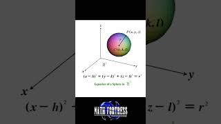 Three Dimensional Coordinate Systems Spheres shorts [upl. by Ellegna]