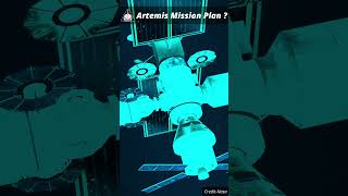 NASAs Artemis program explained [upl. by Emya]