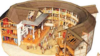 Shakespeares Globe Theatre Facts [upl. by Yoccm230]