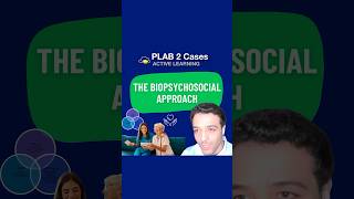 The Biopsychosocial Approach Part 2 of 2  UKMLA  PLAB 2  CPSA [upl. by Ecnarrat]