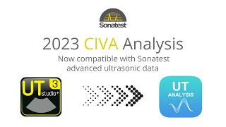 2023 CIVA Analysis [upl. by Valdes475]