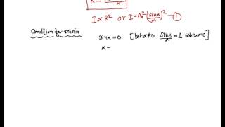 Single Slit Diffraction Fraunhofer Single Slit Diffraction Diffraction [upl. by Pepita]