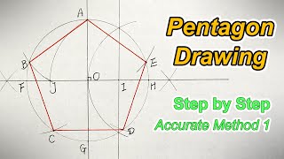 Drawing an Inscribed Regular Pentagon with an Unscaled Ruler and Compass Accurate Method 1 [upl. by Mcgaw]