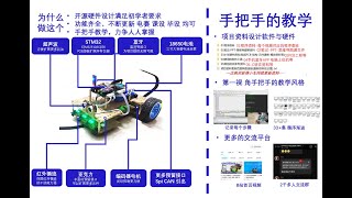 7 1和7 2 电机编码器介绍和STM32单片机编码器接口模式介绍STM32 tutorial stm32 project stm32f103c8t6 stm32cubemx Very det [upl. by Tristam]