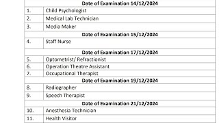 BRAmbedkar Institute Exam Dates Out OptometristRefractionist  Bfuhs optometrist Punjabi Test [upl. by Goldberg]