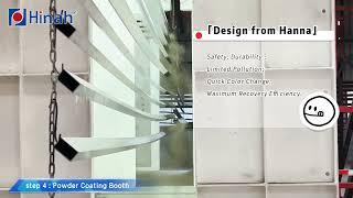 Horizontal aluminium profile automatic powder coating line with spraying pretreatment system [upl. by Trainor]