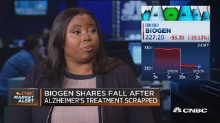 Biogen analyst breaks down what investors want from the company [upl. by Odlauso]