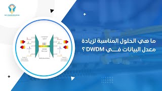 Maximizing DWDM Capacity Advanced Techniques for Enhanced Data Rates [upl. by Ahto265]