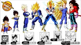 TODOS LOS NIVELES DE PODER DE VEGETA EN TODAS LAS SAGAS  EXPLICACIÓN COMPLETA [upl. by Craven]