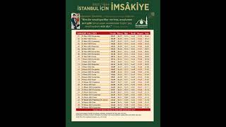 İSTANBUL RAMAZAN İMSAKİYESİ 2023 [upl. by Deehan603]