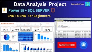 Power BI amp SQL Server I Data Analysis Portfolio I End To End I Beginner To Expert [upl. by Lakim]