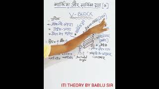 v block use of v block  specification of v block [upl. by Mellen]