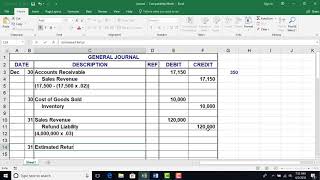 Sales Returns and Allowances Example [upl. by Lativa]