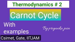 Carnot Cycle  Efficiency of heat engine amp related problems [upl. by Nnylatsyrk]