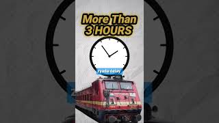 💡Train Delayed Get 100 refund in 2 minutes shorts finance education money train [upl. by Ariajaj]