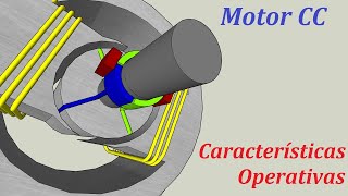 Motor de Corrente Contínua – Princípios de Funcionamento 07a [upl. by Marcile]