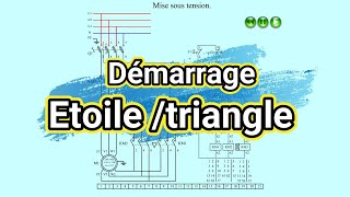 Démarrage étoiletriangle [upl. by Esmond]