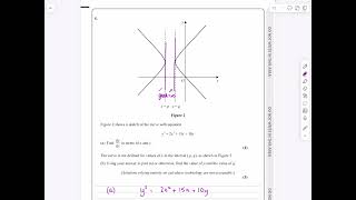 IAL Edexcel Jan 2023 P4 Q5 Differentiation Implicit Differentiation Pure N Peters WMA1401 [upl. by Salman222]