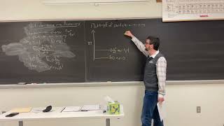 Physical Chemistry Quantum Particle on a Ring  Part 3 Degeneracy [upl. by Ehlke]