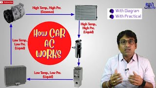 Car में AC कैसे काम करता है। ❄ RaviAuto TGBR raviautotech [upl. by Rao]