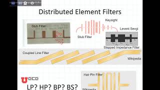 Microstrip Stub Filters  Part 1 [upl. by Meneau]